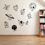 PVC WALL STICKERS PLANETS Maguari Store 